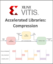 Vitis acceleration library, data compression example