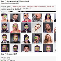 OpenCV face detection