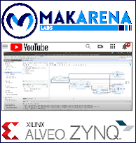 Zynq and Alveo video tutorials for PYNQ