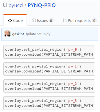 PYNQ-PRIO; Partial reconfiguration Input/Output