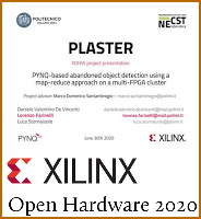 PYNQ Plaster - Abandoned object detection using map-reduce on multi-FPGA cluster