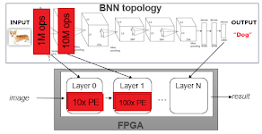 Browsers image