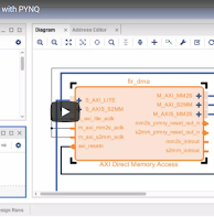 Accelerate FIR Function (FPGA Developer)