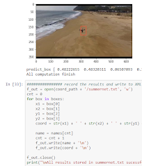 iSmart2 - PYNQ hardware accelerated object detection