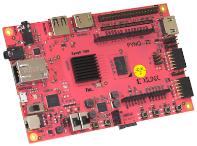 PYNQ-Z2 board